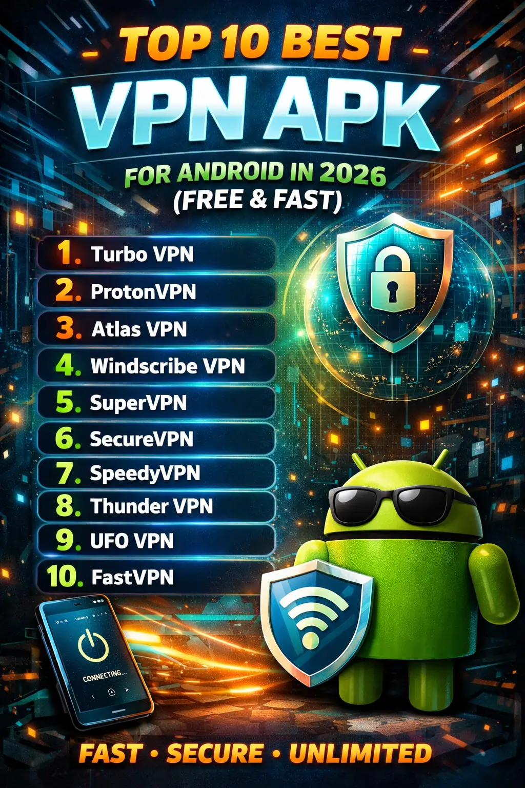 Top 10 Best VPN APK for Android in 2026 (Free & Fast)